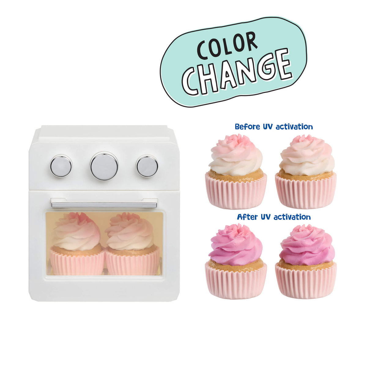 Sweet Spaces? Mini Oven - White
