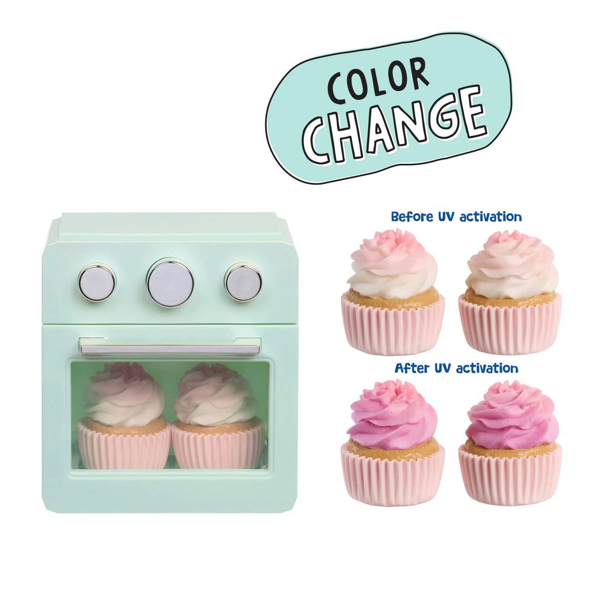Sweet Spaces? Mini Oven - Sea Foam